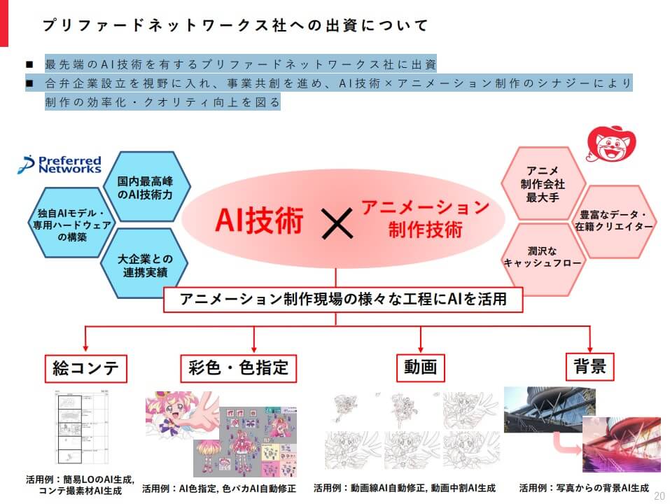Toei anuncia uso de IA na produção de animes